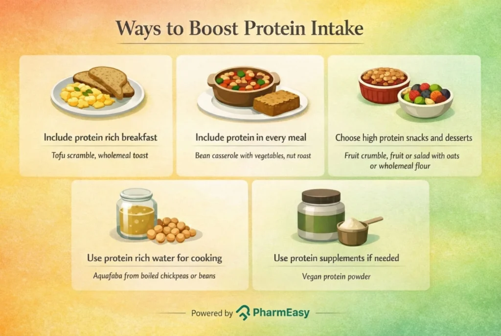 ways to boost protein intake 