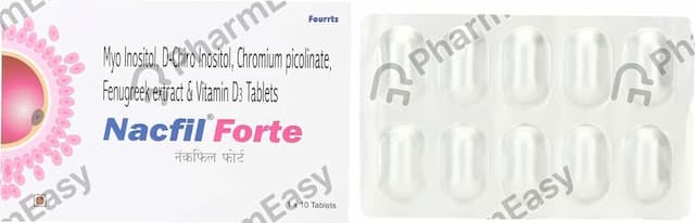 Nacfil Forte Strip Of 10 Tablets