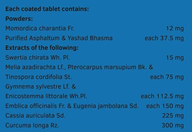 Charak Hyponidd Tablet