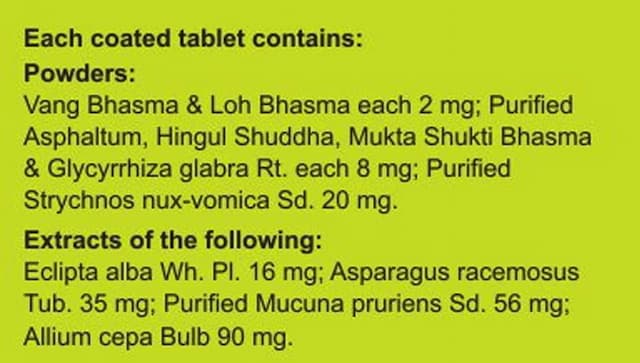 Charak Neo Tablets