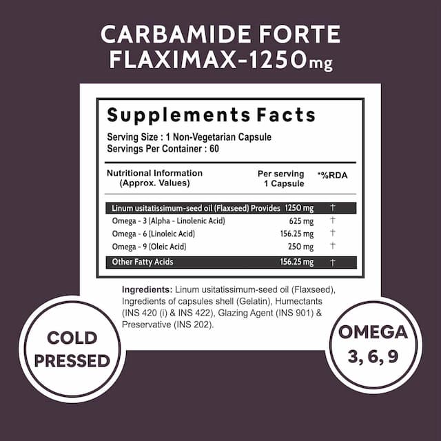 Carbamide Forte Cold Pressed Flaxseed Oil Capsules 1250mg Omega3,6,9 - 60 Capsules
