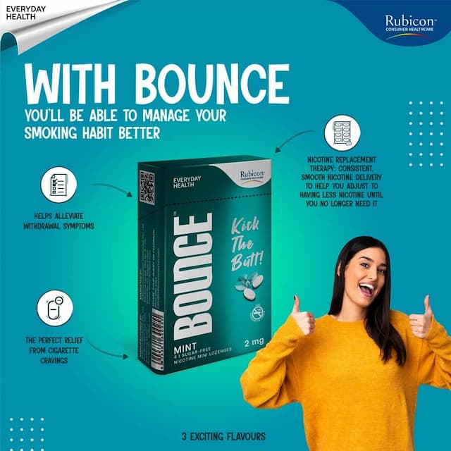 Bounce Nicotine Mini Lozenge 2 Mg (5 Packs Of 10 Lozenges) | Mint Flavour, Sugar Free | 50 Count