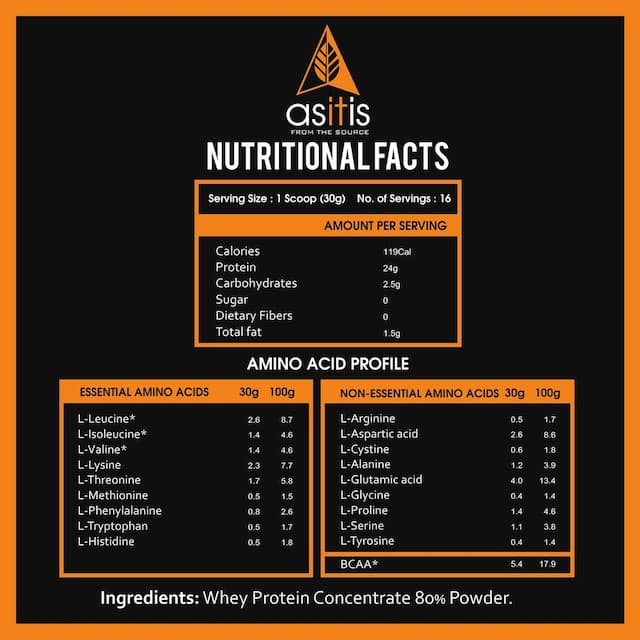 As-It-Is Nutrition Whey Protein Concentrate 80% Protein Unflavored - 500g