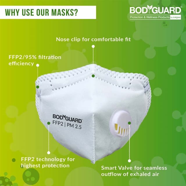 Bodyguard N95 + Pm2.5 Ffp2 Anti Pollution Face Mask With 5 Layers Protection - Pack Of 1