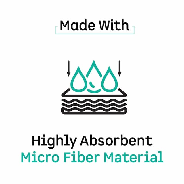Mcaffeine Micro Fiber Hair Wrap