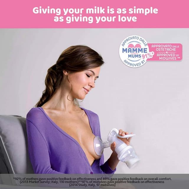 Chicco Natural Feeling Manual Breast Pump, Effective & Gentle Expression Of Milk, Bpa Free