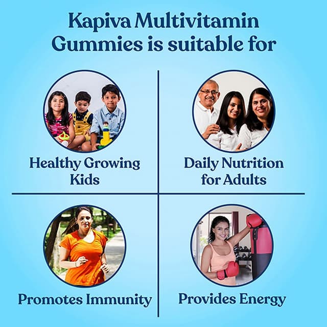 Kapiva Multivitamin Gummies For Kids And Adults (Well Balanced Nutrition) - 10 Gummies