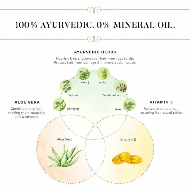 Sesa Daily Care Light Ayurvedic Oil - Aloe Vera, Vitamin E & 6 Ayurvedic Herbs - 100 Ml