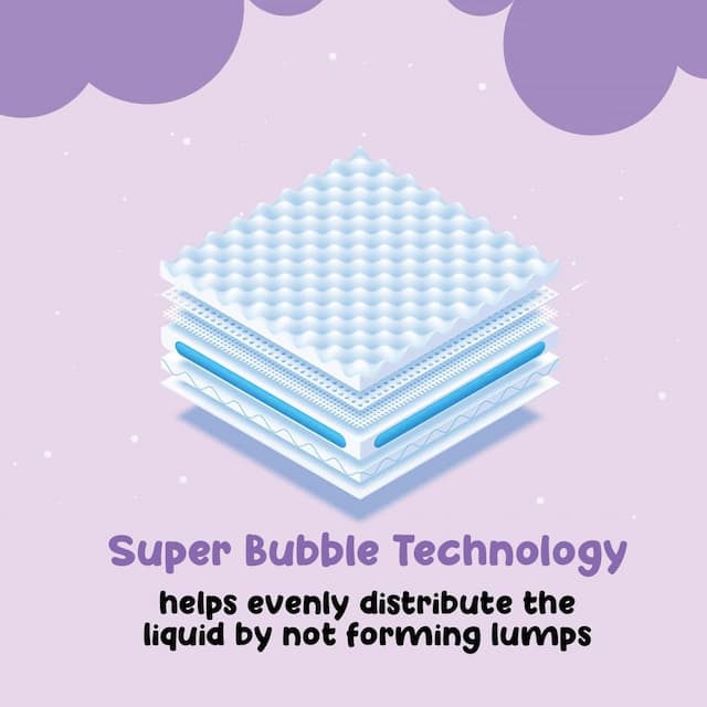 Super Cutes Premium Wonder Pullups Diaper-36 Pieces Medium