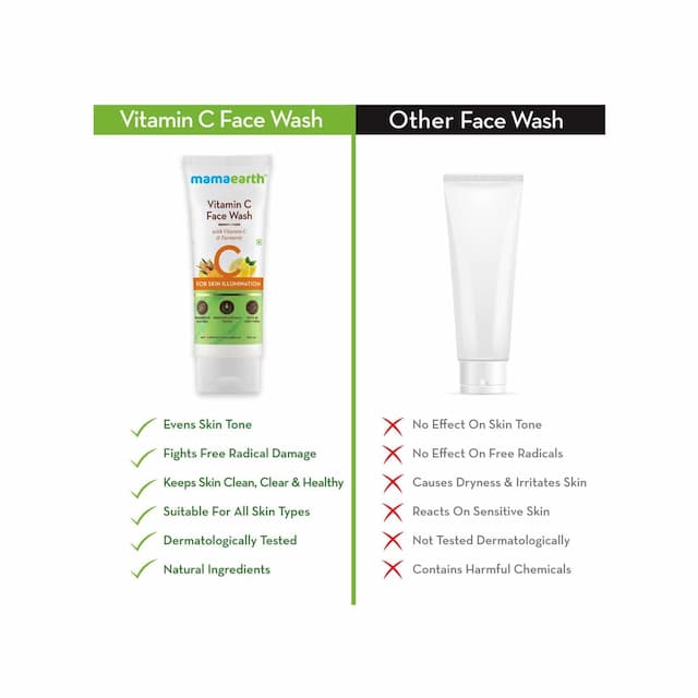 Mamaearth Vitamin C Face Wash With Vitamin C And Turmeric For Skin Illumination - 100 Ml