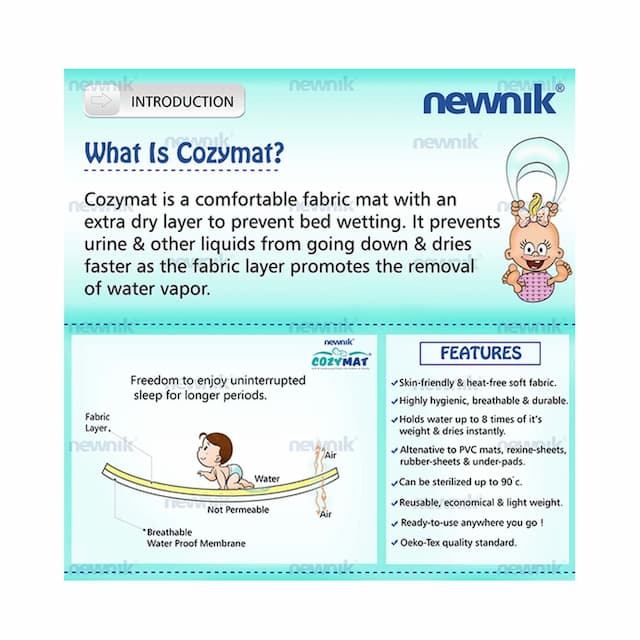Newnik Cozymat Soft### Water-Proof &Amp; Reusable Mat (Size: 70cm X 100cm) Navy Blue### Medium