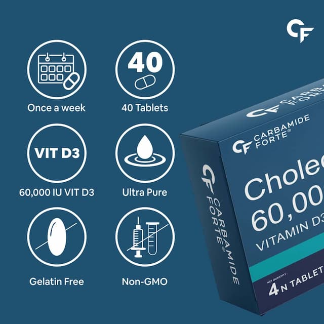 Carbamide Forte Vitamin D3 60000 Iu Cholecalciferol Vitamin D-40 Tablets