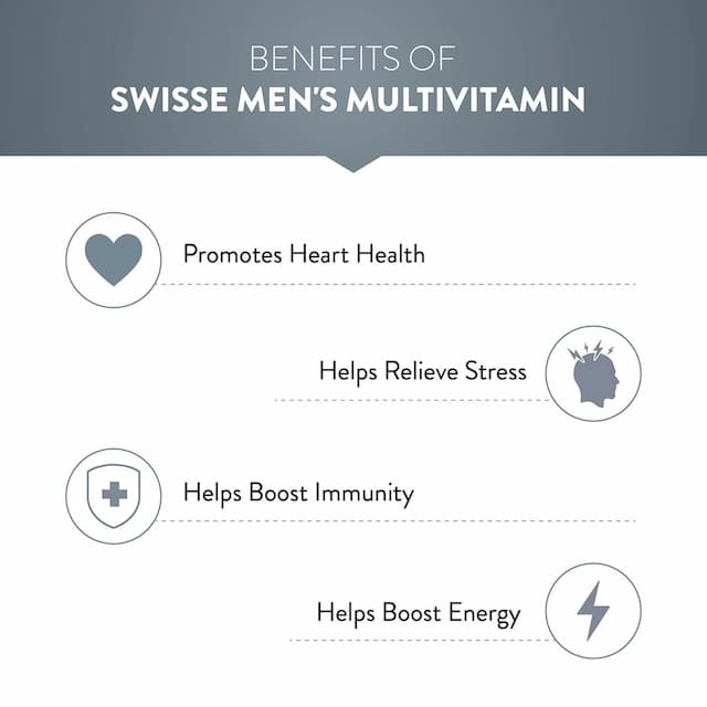 Swisse Multivitamins Men - 30 Tablets Bottle