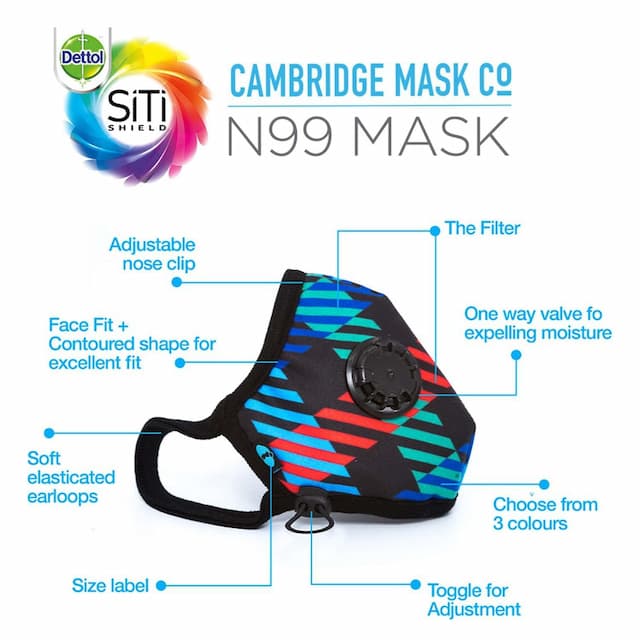 Cambridge Mask N99 Large 1