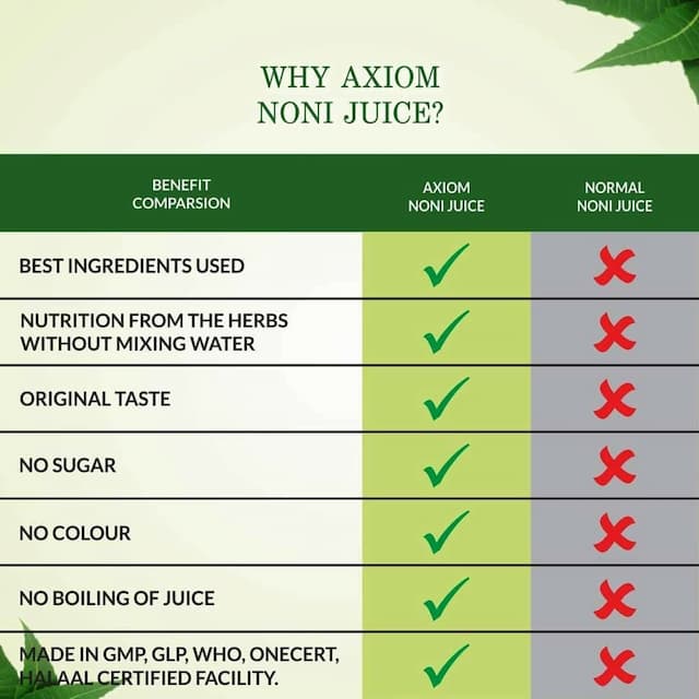 Axiom Noni Juice Immunity Booster - 500ml