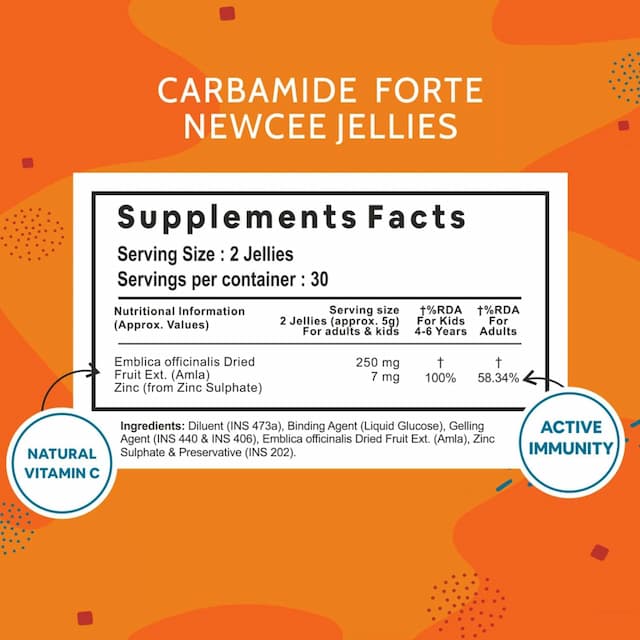 Carbamide Forte Multivitamin Jellies For Immunity-60 Gummies