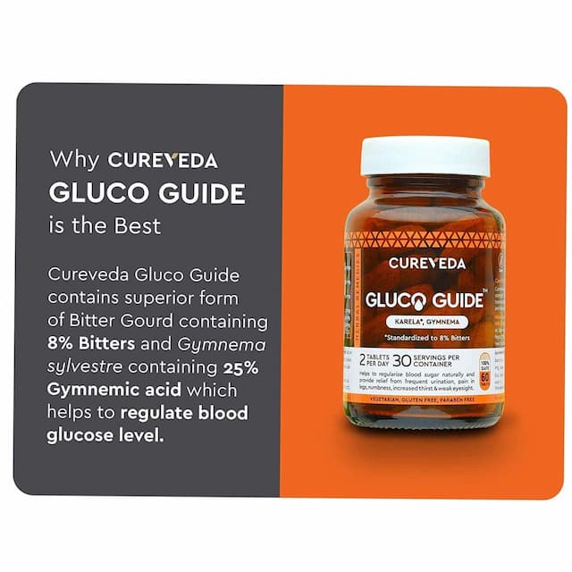 Cureveda Gluco Guide Endocrine Health Tablet 60
