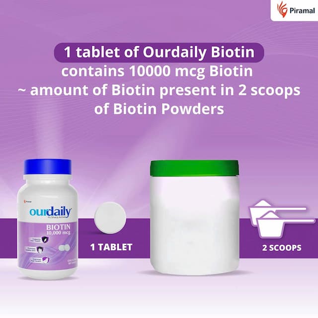 Ourdaily Biotin 60 Tablets