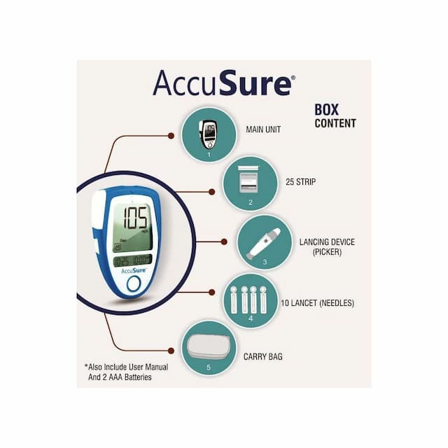 Accusure Blue Blood Glucose Meter