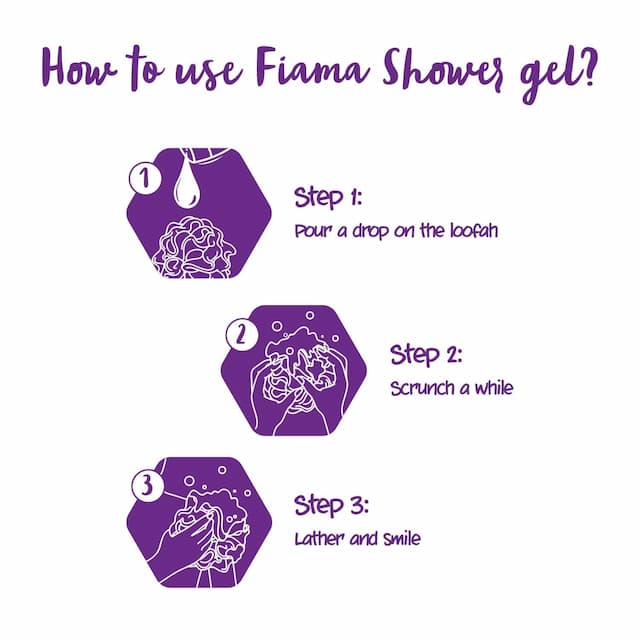Fiama Shower Gel Blackcurrant & Bearberry With Skin Conditioners For Radiant Glow- 900 Ml