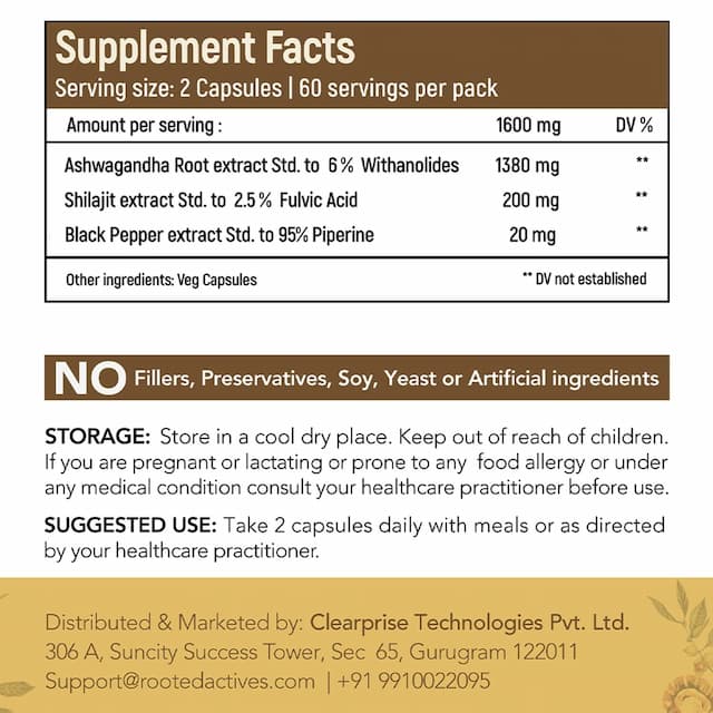 Rooted Actives - High Potency Ashwagandha Root 1600mg* - (6% Withanolides) - 120 Veg Caps