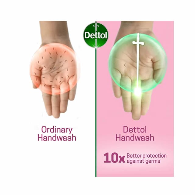 Dettol Ph-Balanced Liquid Handwash Refill 1500 Ml