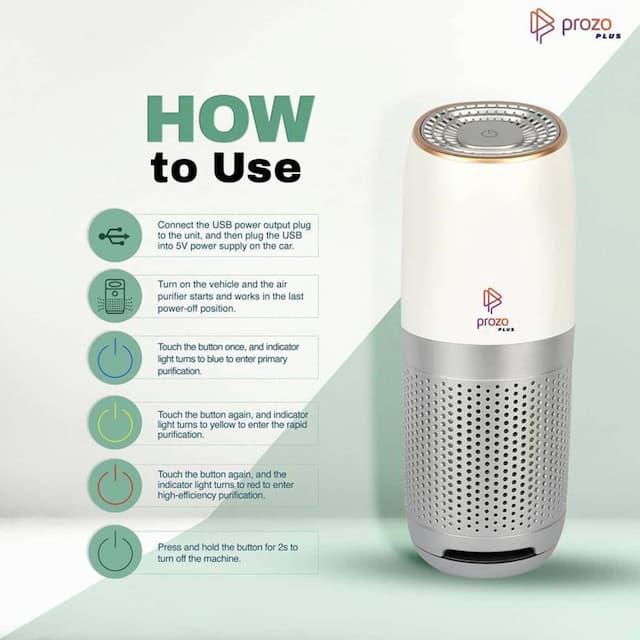 Prozo Plus Ce Certified, Hepa Filter, Portable Air Purifier For Car, Home And Office Working Station