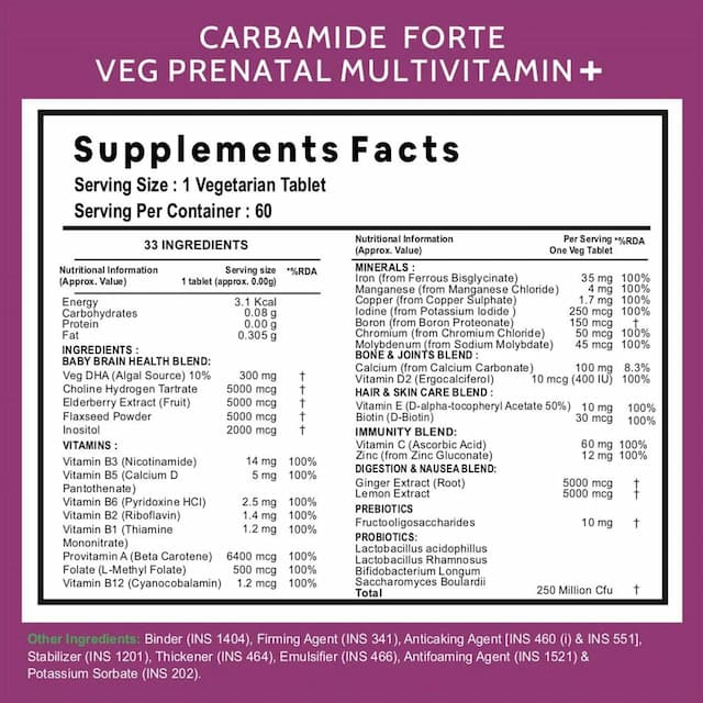 Carbamide Forte Veg Prenatal Multivitamin For Pregnancy With Dha-60 Tablets