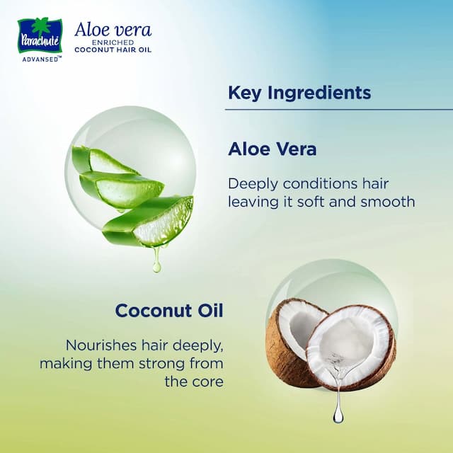 Parachute Advansed Aloe Vera Enriched Coconut Hair Oil, 250 Ml With Free 75 Ml Pack