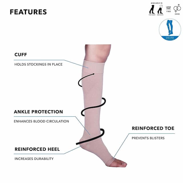 Sorgen Royale Soft Class Compression Stockings Knee Length (Small)