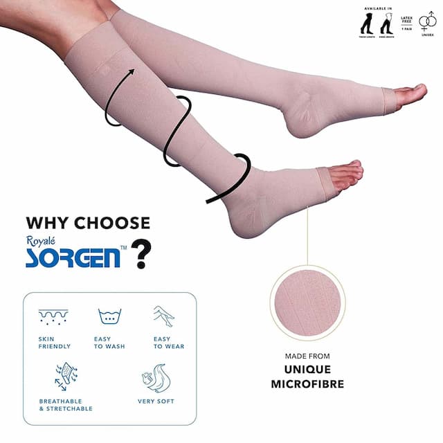 Sorgen Royale Soft Class Compression Stockings Knee Length (Small)