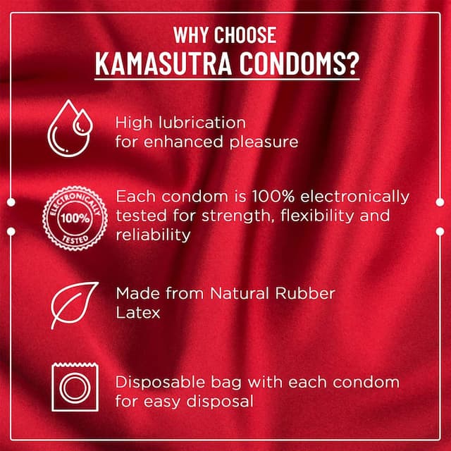 Kamasutra Ultra Delay Condoms For Men Pack Of 20