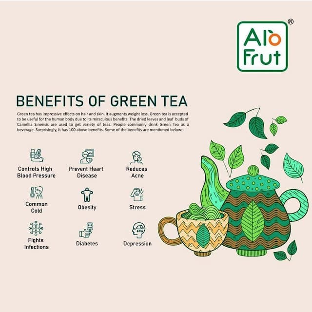 Axiom Alo Frut Green Tea Pure & Natural 25 Tea Bags - Immunity Booster - Pack Of 2