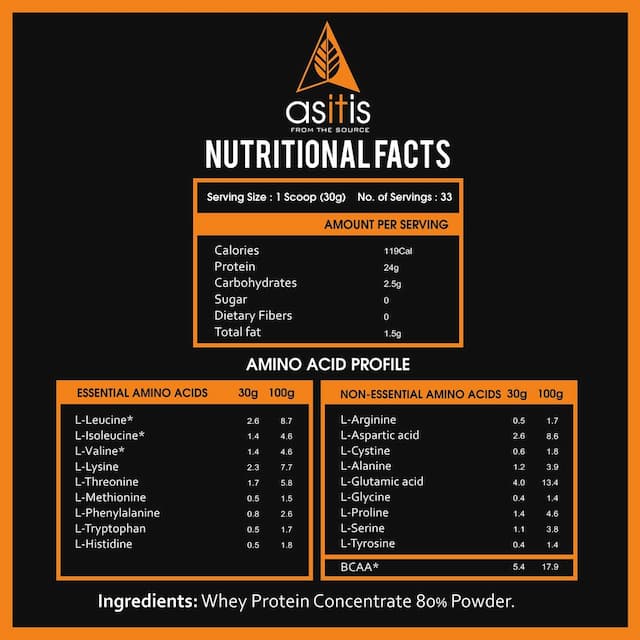 As-It-Is Nutrition Whey Protein Concentrate Powder 1000 Gm