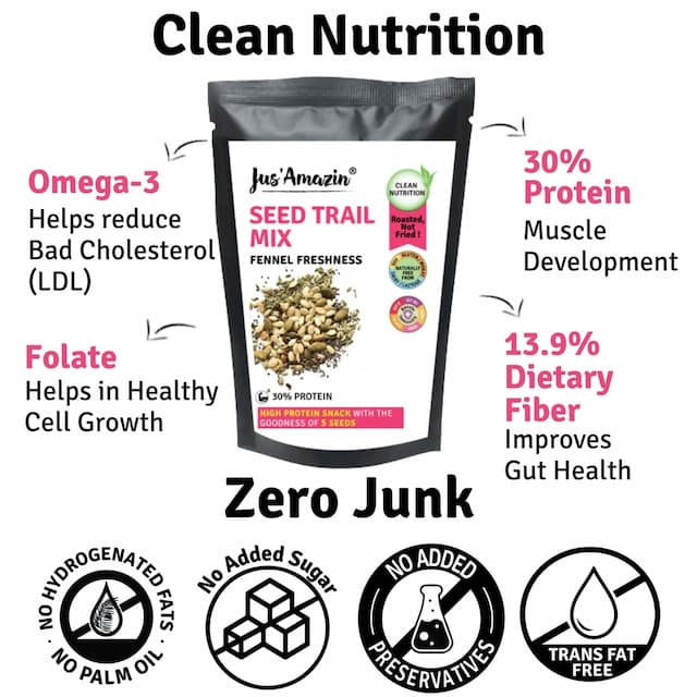 Jus Amazin Seed Trail Mix - Fennel Freshness (35g) Anytime Snacks Zero Junk
