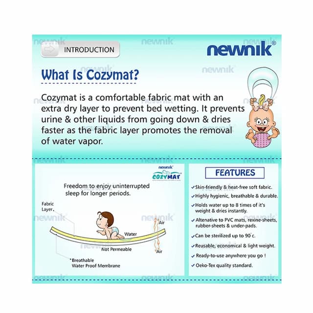 Newnik Cozymat Soft### Water-Proof &Amp; Reusable Mat (Size: 70cm X 50cm) Peach### Small