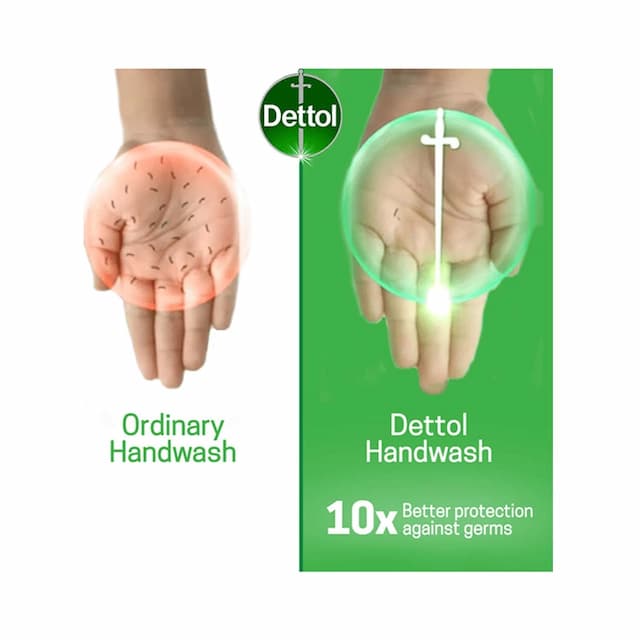 Dettol Handwash Refill Original Liquid Pack Of 3*175 Ml