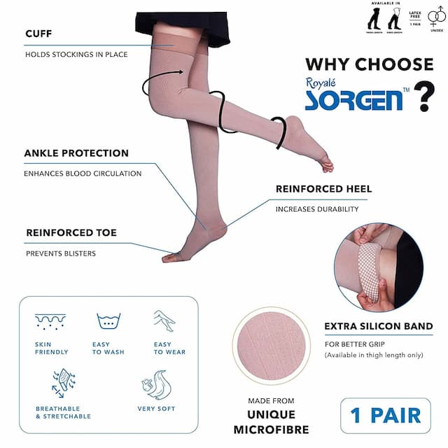Sorgen Royale Soft Class Ii Varicose Veins Stockings Thigh Length (Xl)