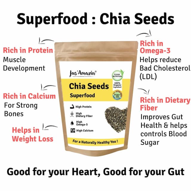 Jus Amazin Organic Chia Seeds - (250g) Superfood Rich In Fiber & Omega-3