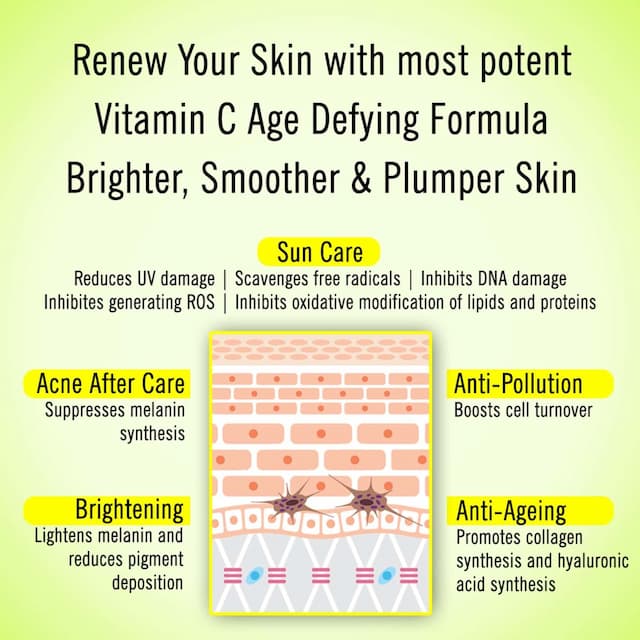 Keya Seth Aromatherapy, Skin Defence Vitamin C 20% Serum + Vitamin B & E, Face Serum-40 Ml