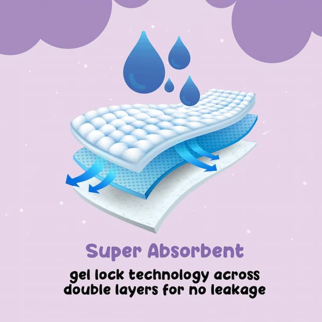 Super Cutes Premium Wonder Pullups Diaper-34 Pieces Large