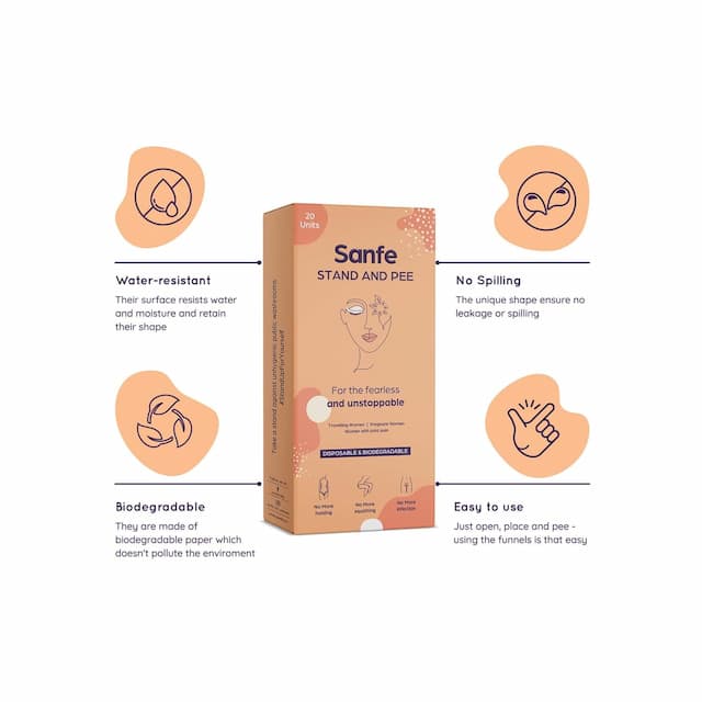 Sanfe Stand And Pee Biodegradble Urination Funnel For Women (20 Units In Each Pack) - Pack Of 3