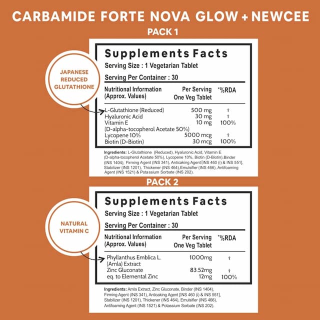 Carbamide Forte L Glutathione Tablets With Vitamin C Combo Pack -Hair,Skin& Nails- 30 Tablets Each