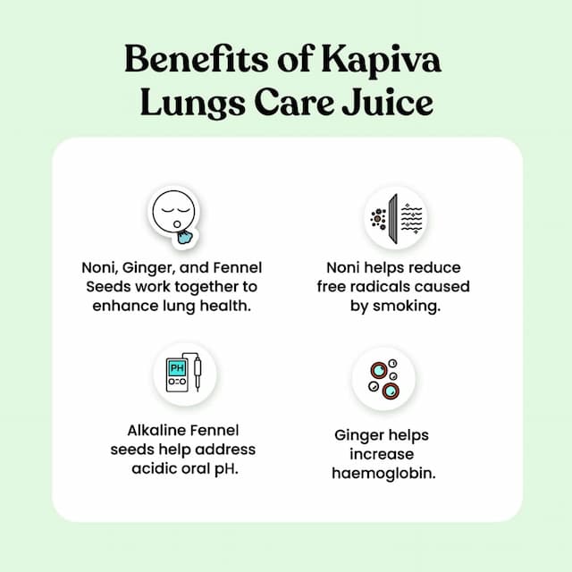 Kapiva Lungs Care Juice | With Noni, Ginger And Fennel Seeds To Uplift Lung Health