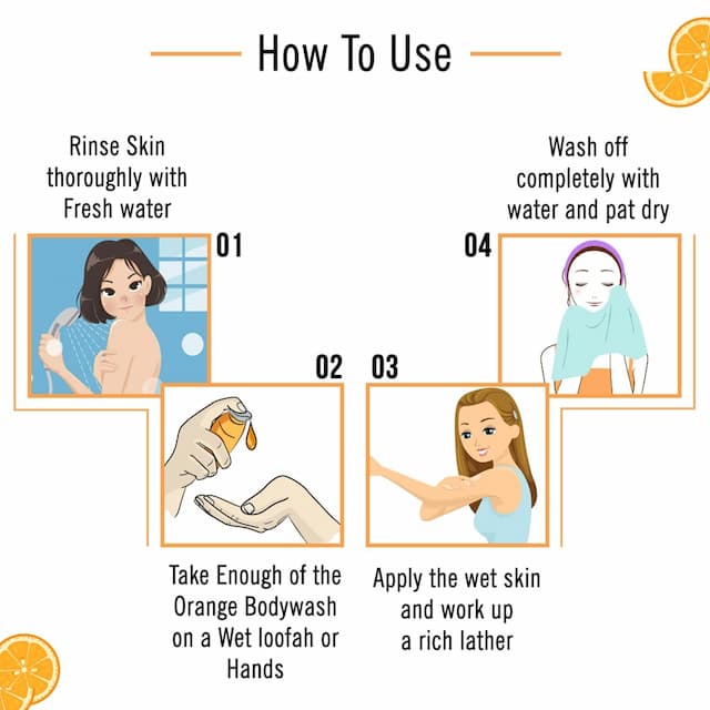 Keya Seth Aromatherapy, Orange Bodywash For Dry Skin, 200 Ml