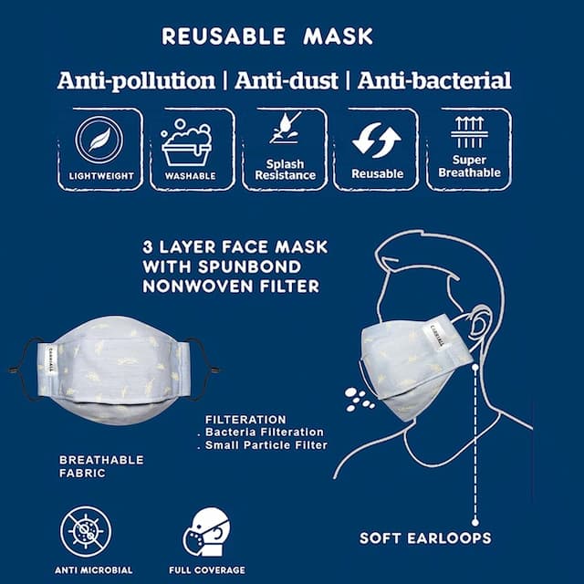 Carriall Adult Unisex 3 Layer Reusable,Washable Cotton Mask (Camsm079) Pack Of 3