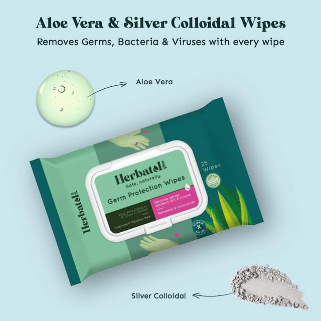 Herbatol Plus Combo Skin Hygiene Personal Travel Hygiene Kit