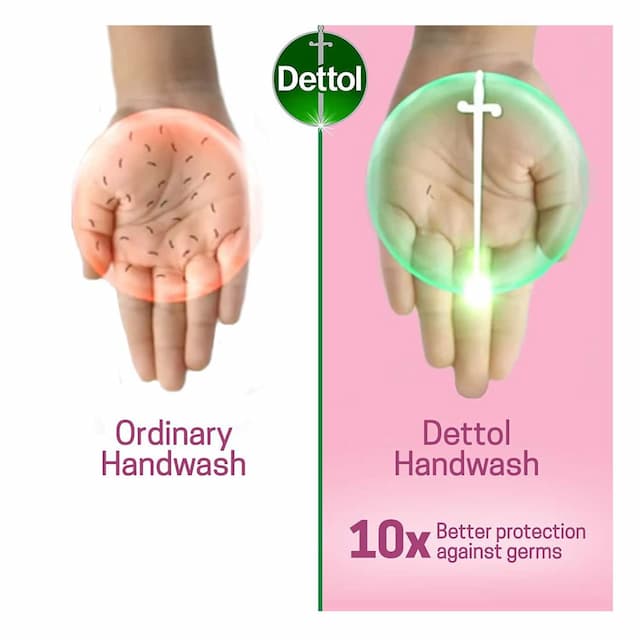 Dettol Skincare Liquid Handwash 200 Ml With Dettol Liquid Handwash 175 Ml