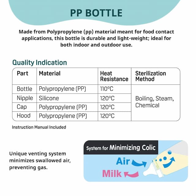 Pigeon Peristaltic Nursing Bottle Rpp 120ml (White) Nipple S