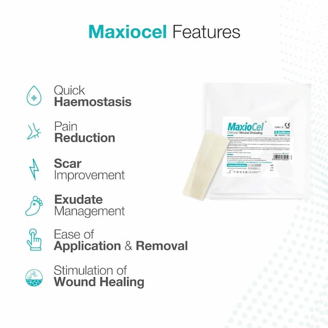 Maxiocel Wound Care Dressing For Bed Sores (2.5cm X 30cm) - Box Of 5 Units